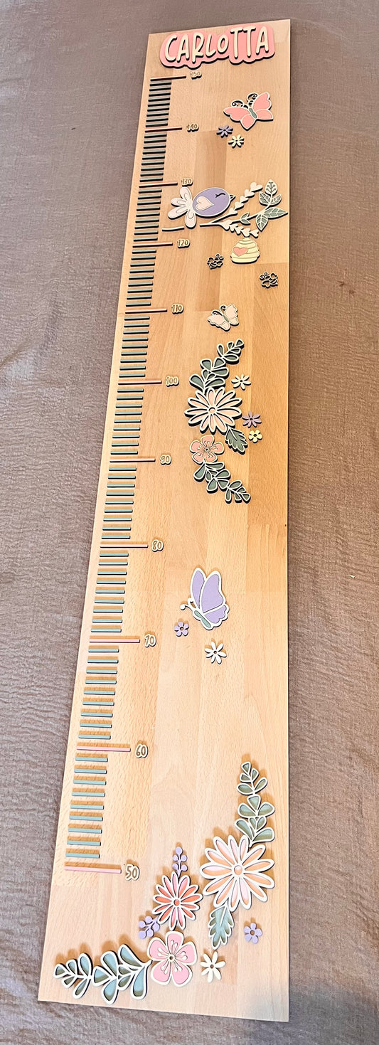 Wachstumsskala - Blumen