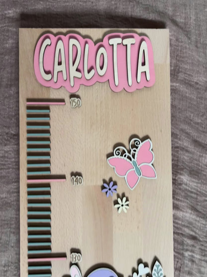 Wachstumsskala - Blumen